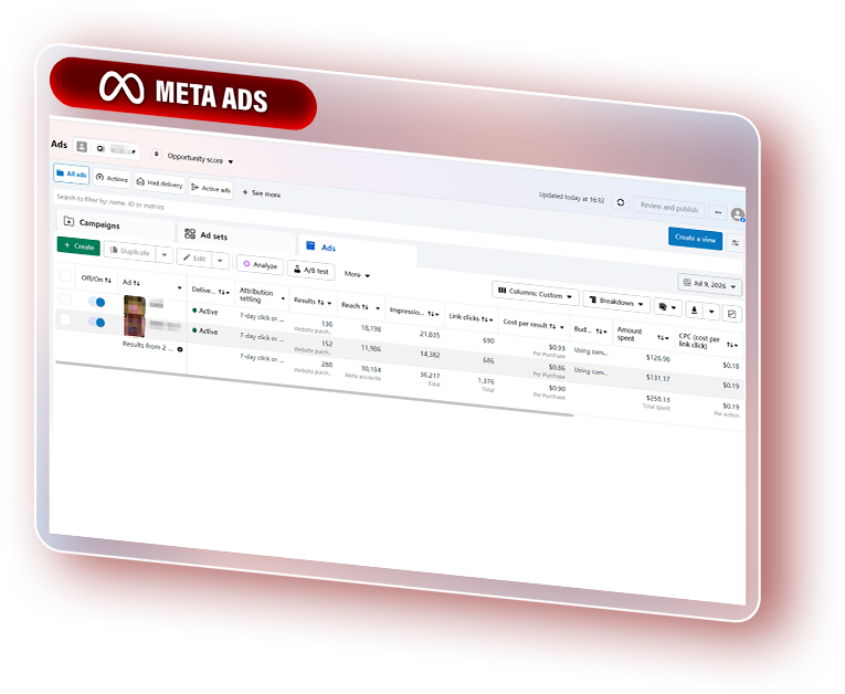 Meta Ads campaign performance dashboard